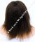 12inch Lace Front Kinky Straight Color #1B or 2