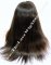 14" to 18inch Chinese Virgin Natural Straight Natural Color
